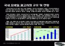 모바일 광고시장 분석 12페이지