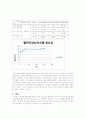 [공학/컴퓨터/통신] 경도실험  2페이지