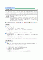 체조2 10페이지
