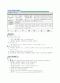 체조2 15페이지