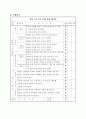 체조2 21페이지