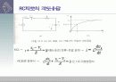 RC,RL회로 시정수,펑션제너레이터 사용법 ppt 3페이지