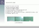 RC,RL회로 시정수,펑션제너레이터 사용법 ppt 8페이지