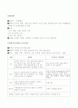 제5장 유아의 건강관리 5페이지