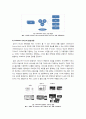 [N-Screen]N-Screen(멀티스크린) 서비스의 개념과 특성 및 부상 배경, N스크린 시장 현황 및 서비스 제공 사례, 개선점 제언 2페이지