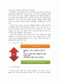 서비스 품질모형 (gap모델의 정리) 12페이지