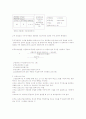 JIT시스템 5페이지