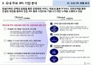 3PL현황분석 및 개선방향 13페이지