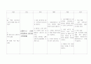 [간호학]croup 16페이지