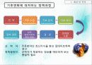co2에 의한 기후변화와 대응방안에 관한 정책제언 6페이지
