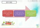 co2에 의한 기후변화와 대응방안에 관한 정책제언 7페이지