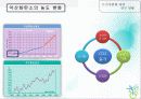 co2에 의한 기후변화와 대응방안에 관한 정책제언 8페이지
