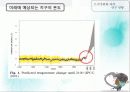 co2에 의한 기후변화와 대응방안에 관한 정책제언 9페이지