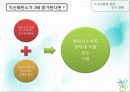 co2에 의한 기후변화와 대응방안에 관한 정책제언 10페이지