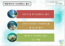 co2에 의한 기후변화와 대응방안에 관한 정책제언 12페이지