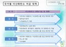 co2에 의한 기후변화와 대응방안에 관한 정책제언 16페이지