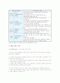 웹2.0의 개념, 핵심 기술, 활용사례 분석 5페이지