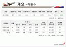 아시아나 항공 기업분석 ppt 16페이지