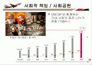 아시아나 항공 기업분석 ppt 40페이지