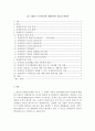(A+ 레포트) 우리나라의 장애인복지 제도의 변천사 1페이지