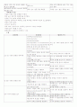 chemotherapy 6페이지
