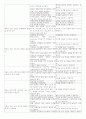 chemotherapy 9페이지