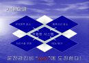 SOD 시스템 (SOD process) 13페이지