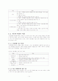 정신분열증-오해와 편견을 넘어서 15페이지