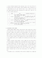 목표관리제도의 이론적 근거와 현실적 문제점 2페이지