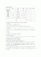 DR case study 8페이지