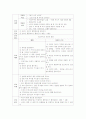 DR case study 11페이지