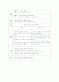 DR case study 12페이지