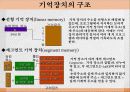 [n-screen]N스크린 전략의 개념과 주요 특성, 필수요소, N스크린 시장 동향 및 대표 사례, N screen 서비스 전망 및 활성화 과제 3페이지