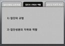 집단의 역동성 11페이지