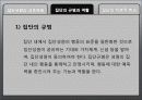 집단의 역동성 12페이지