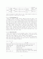 3초안에반응이오는카피라이팅 4페이지