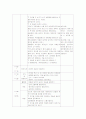 만 3세를 대상으로 일일 보육계획.. 4페이지