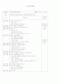 만 3세를 대상으로 일일 보육계획... 6페이지