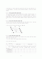 국어의 자음과 모음의 분류 5페이지