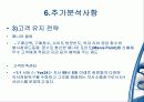Yes24 기업분석 PPT 발표자료 14페이지