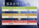 신세대’ 용어 변천 2페이지