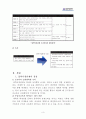(한국사회문제B형)입학사정관제의 장단점에 대해 분석하고 입학사정관제의 확대가 사교육시장에 미칠 영향에  4페이지