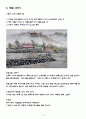 한국화에 대한 연구 13페이지