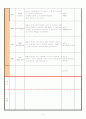 08 지구촌직원MT 레크리에이션 5페이지