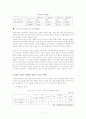 맞벌이가족 10페이지