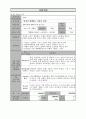 사회복지사업계획서 1페이지