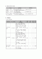 사회복지 사업계획 3페이지