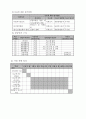 사회복지 사업계획 4페이지