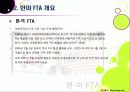 [한미FTA]한미 FTA 추진 논란의 모든 것 - 한미 FTA의 기본 이해와 논란의 배경 및 찬성/반대 의견, 여론 현황, 대처 방안 등 10페이지