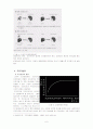 초기 행동주의 이론 6페이지